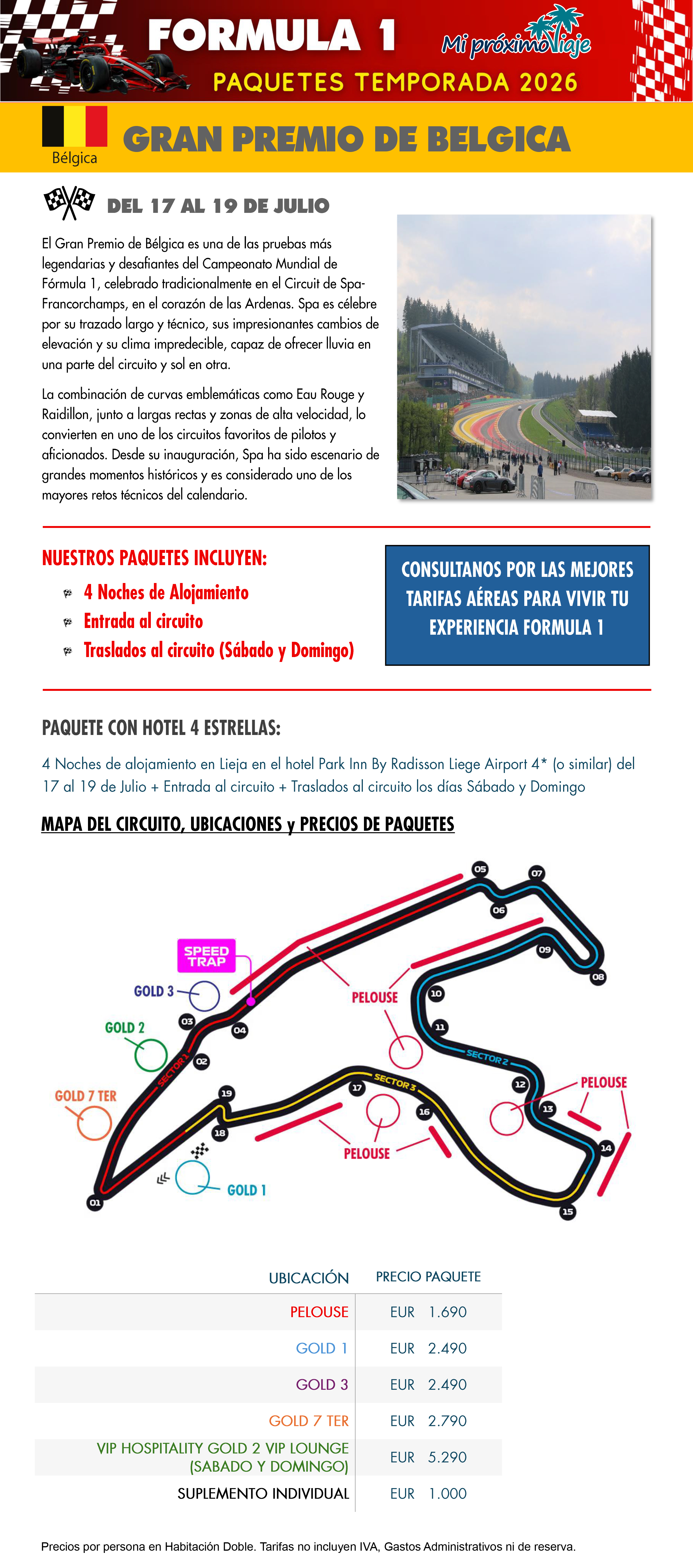 FORMULA 1 GRAN PREMIO DE BELGICA
