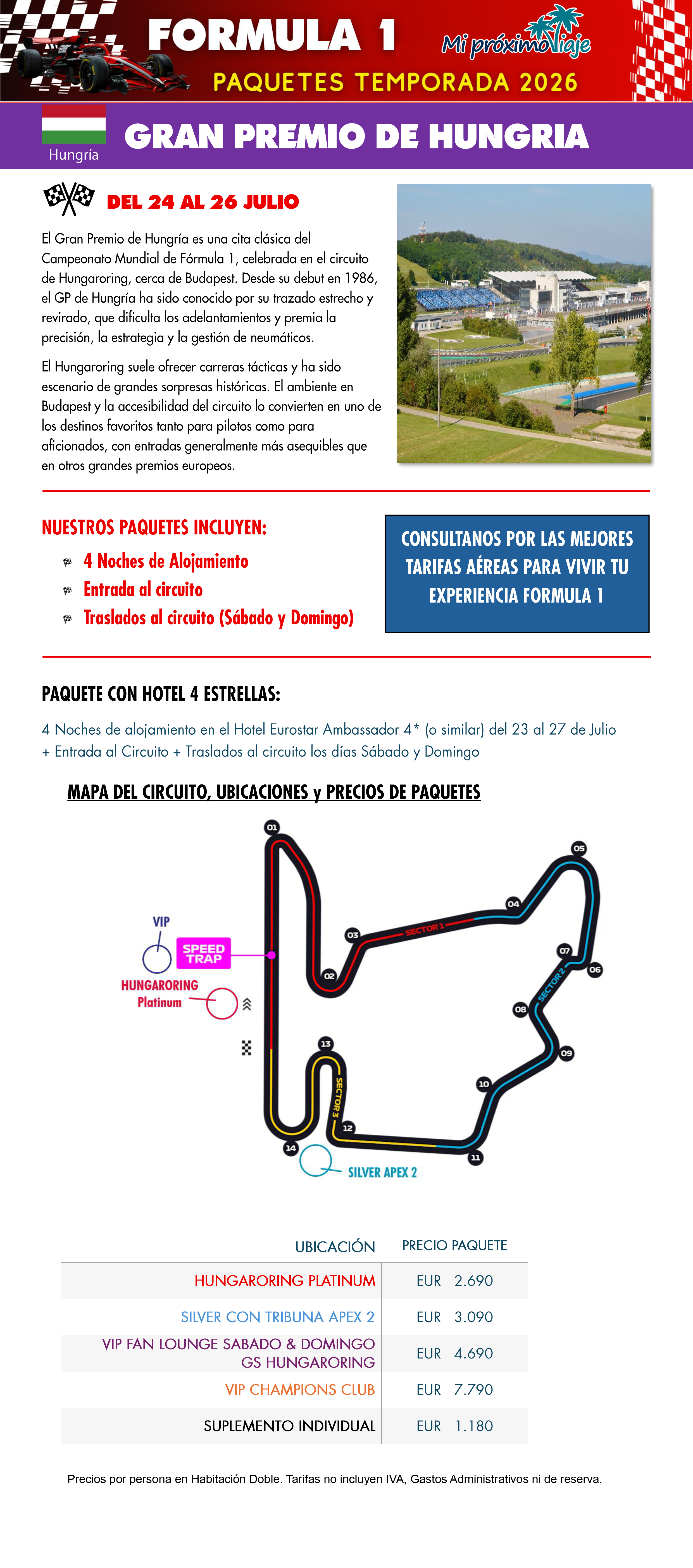 FORMULA 1 GRAN PREMIO DE HUNGRIA