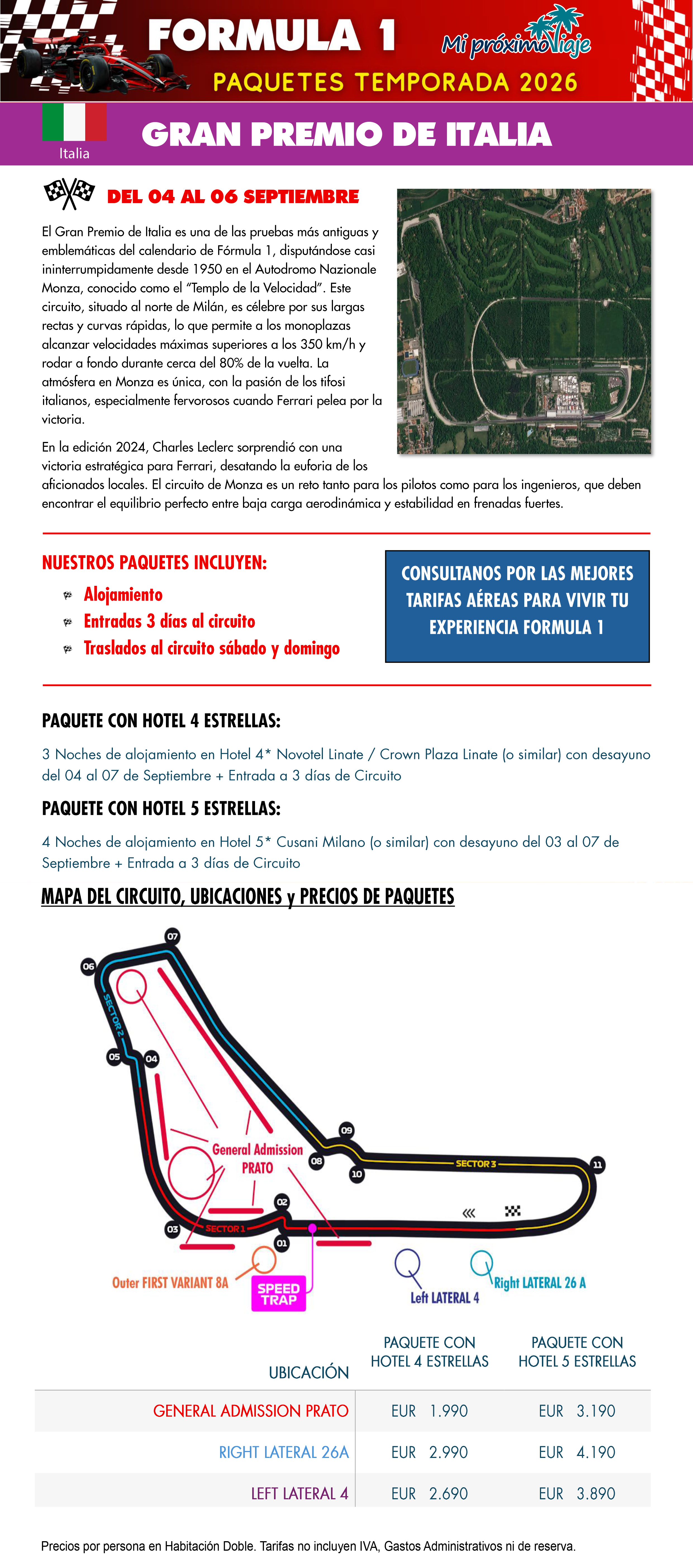 FORMULA 1 GRAN PREMIO DE ITALIA