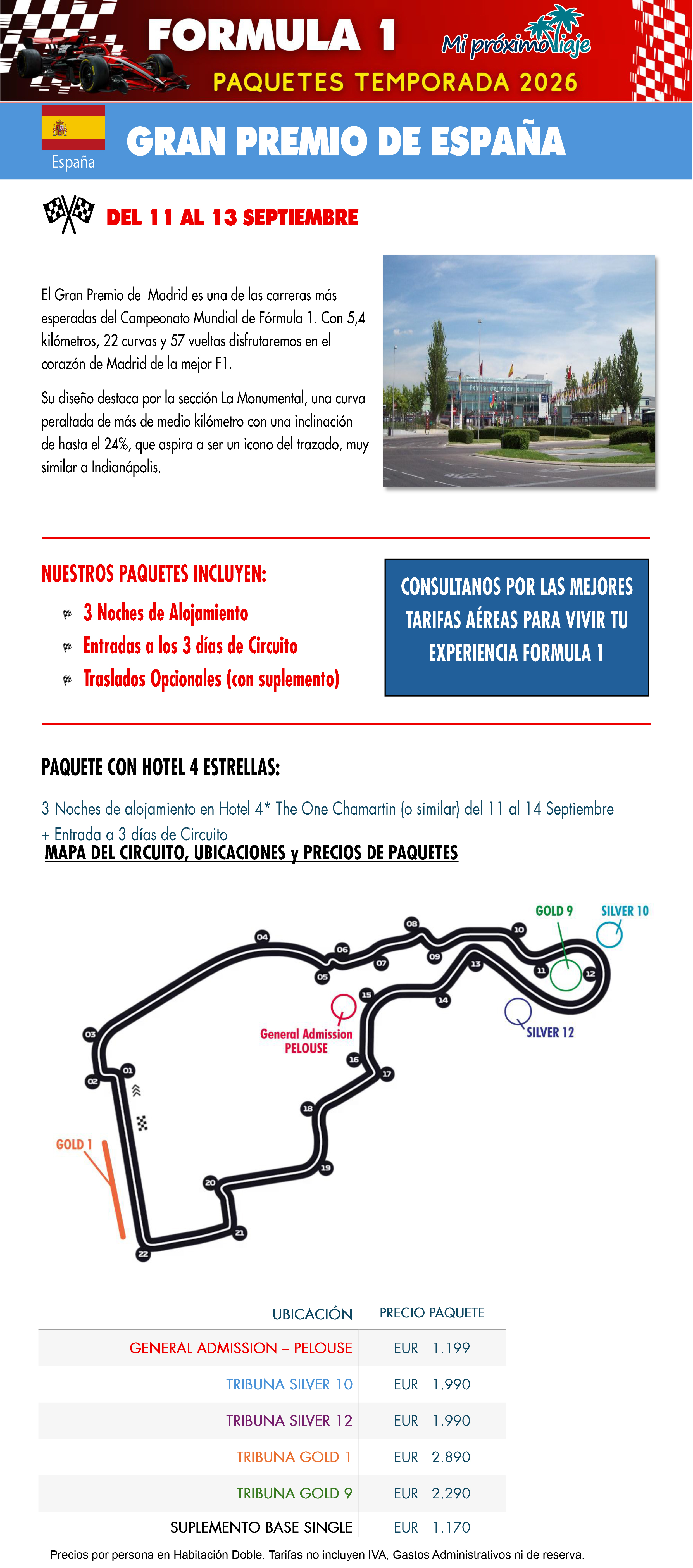FORMULA 1 GRAN PREMIO DE ESPAÑA