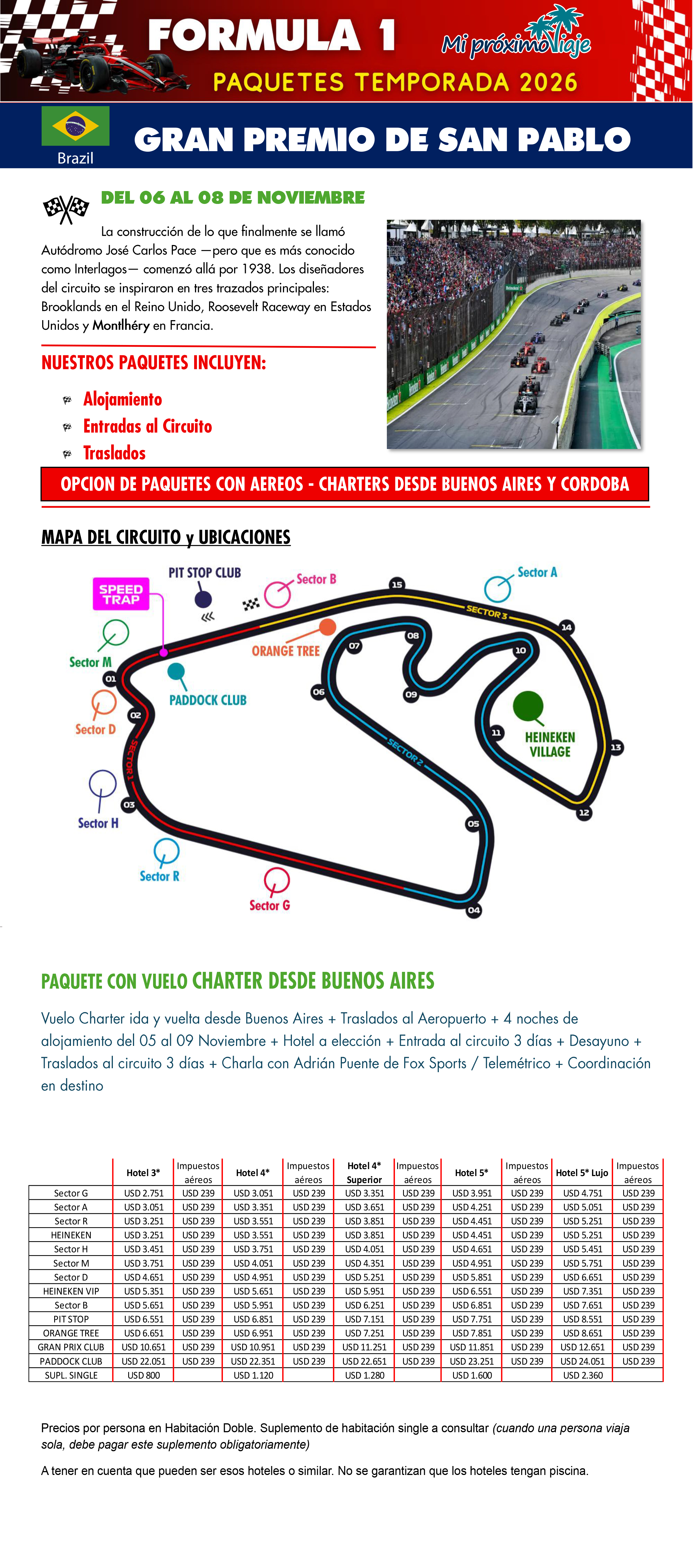 FORMULA 1 GRAN PREMIO DE BRASIL