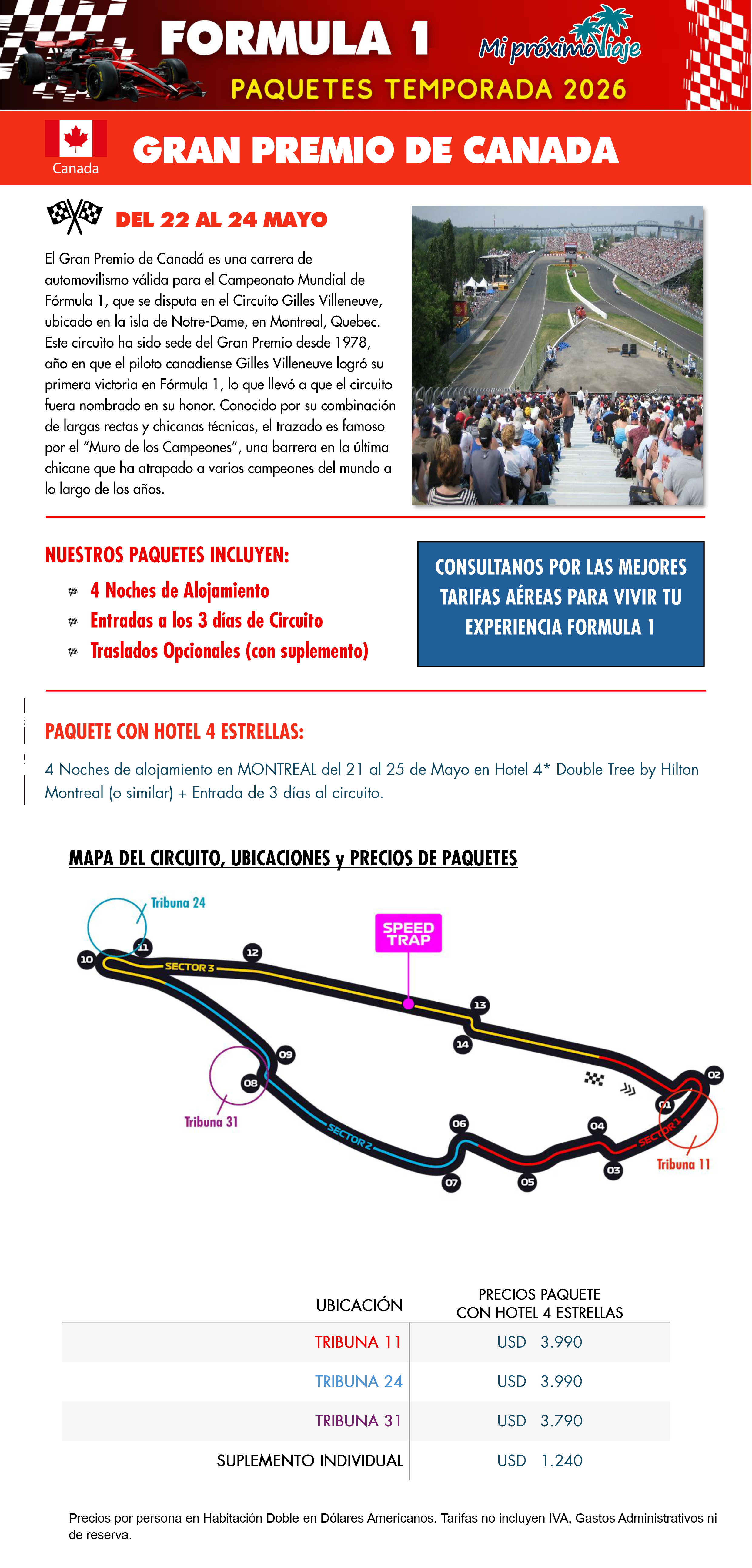 FORMULA 1 GRAN PREMIO DE CANADA
