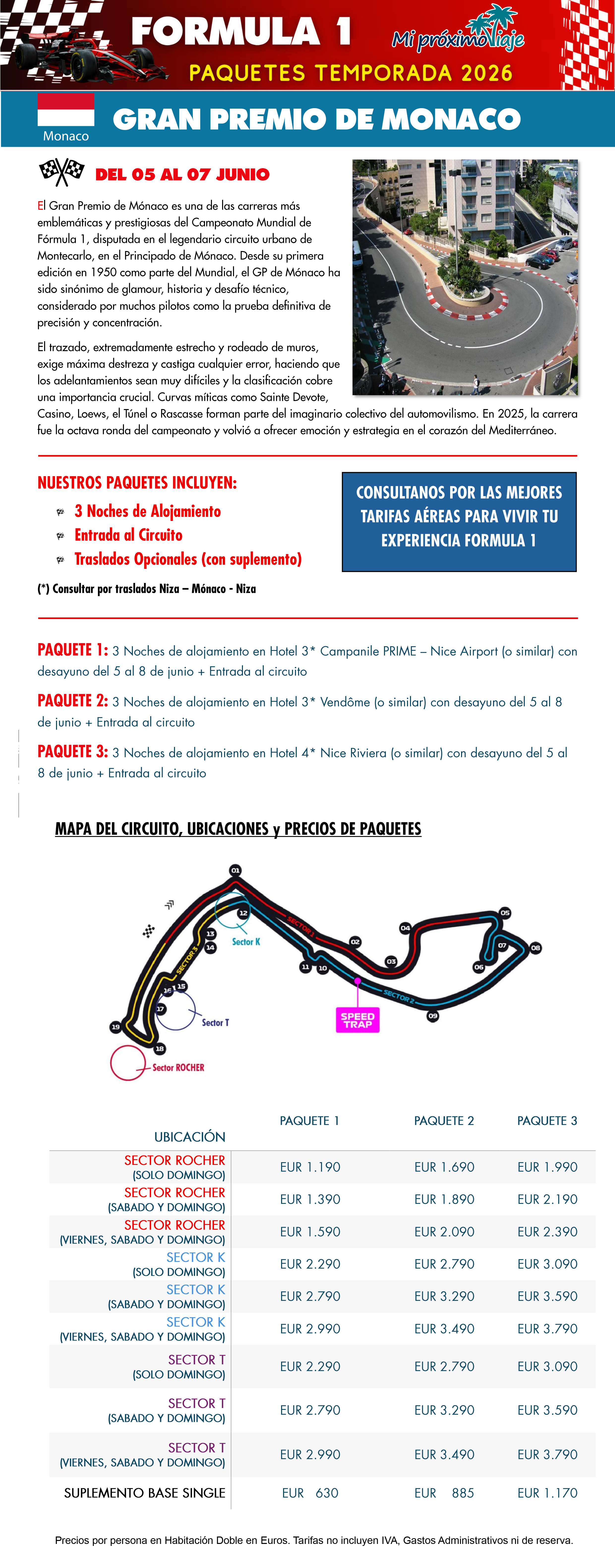 FORMULA 1 GRAN PREMIO DE MONACO