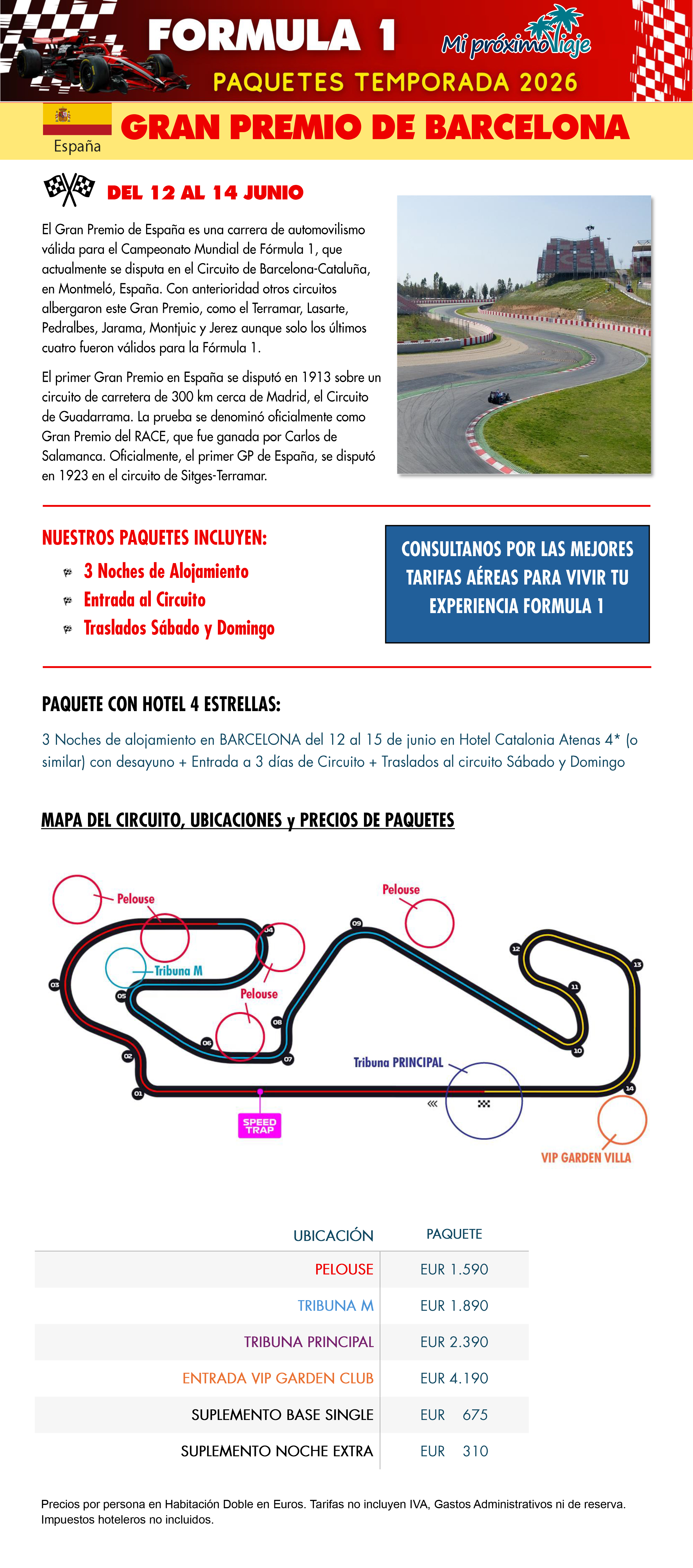 FORMULA 1 GRAN PREMIO DE BARCELONA