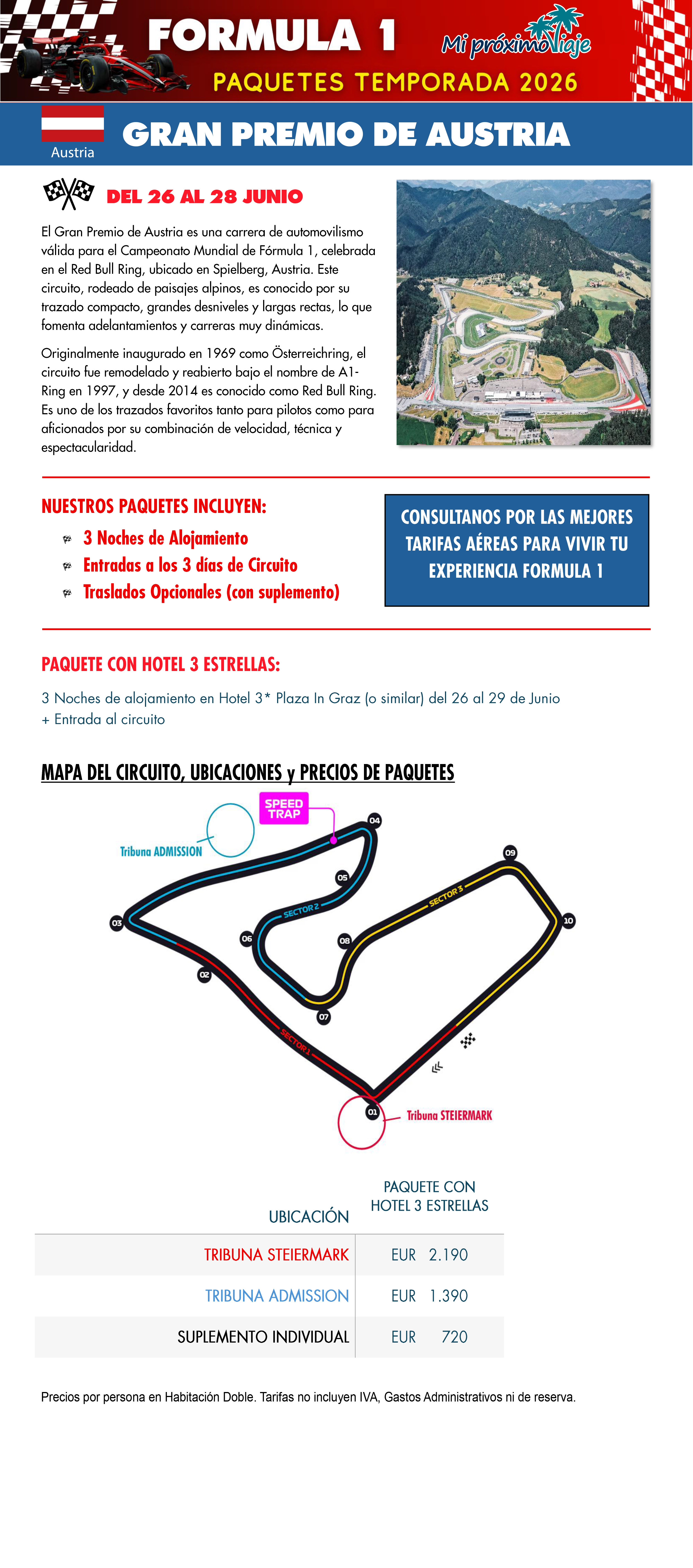FORMULA 1 GRAN PREMIO DE AUSTRIA