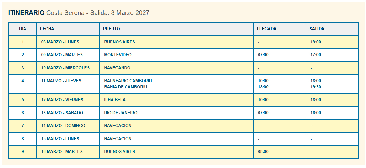 PROMO ESPECIAL COSTA SERENA - SALIDA 8 de MARZO DESDE BUENOS AIRES